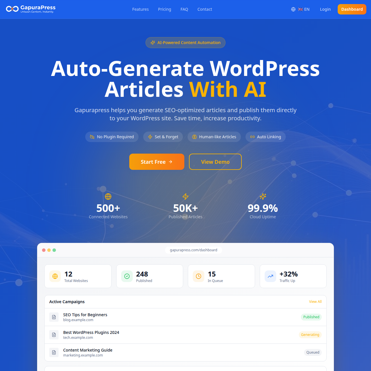 gapurapress